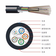 GYTA层绞多模光纤电缆 性能特点、应用场景与选购指南